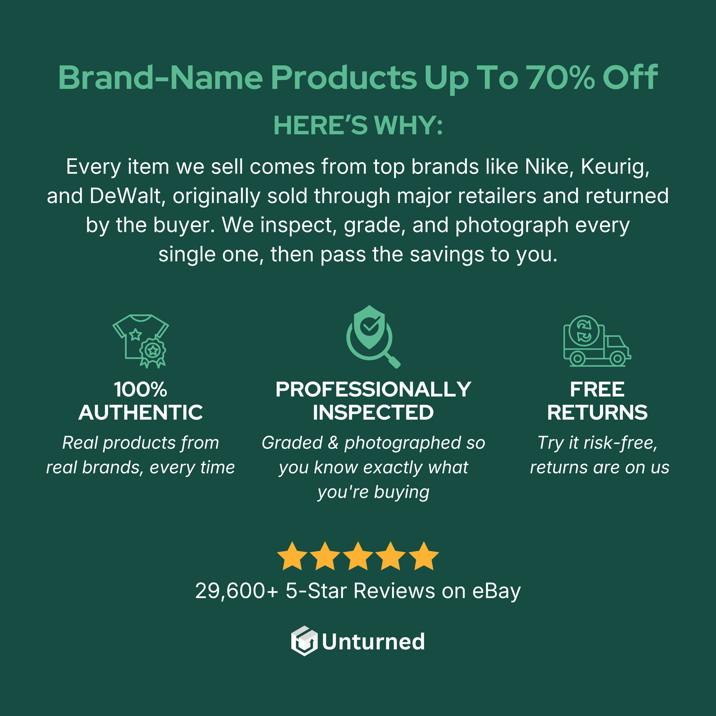 What is Unturned?