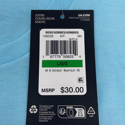 Serial #/Tag-UNT223953FYT