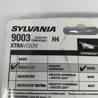 Serial #/Tag-UNT165905FBG