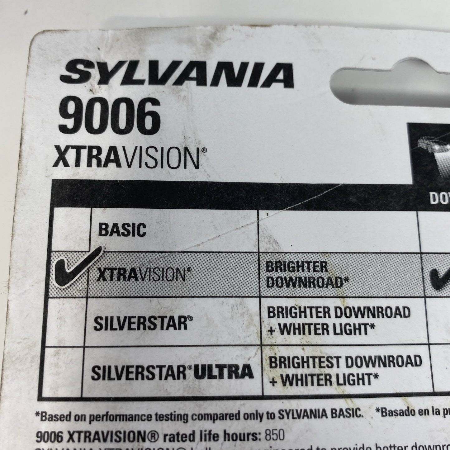 Serial #/Tag-UNT3495215PT