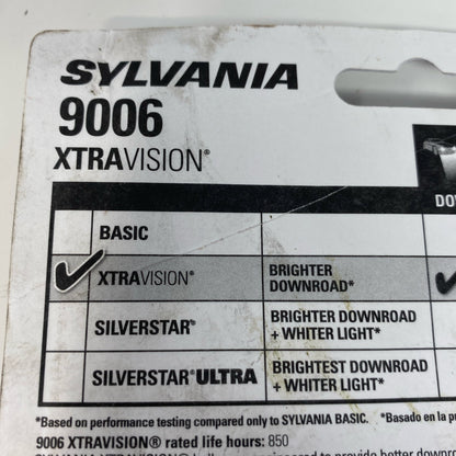 Serial #/Tag-UNT3495215PT