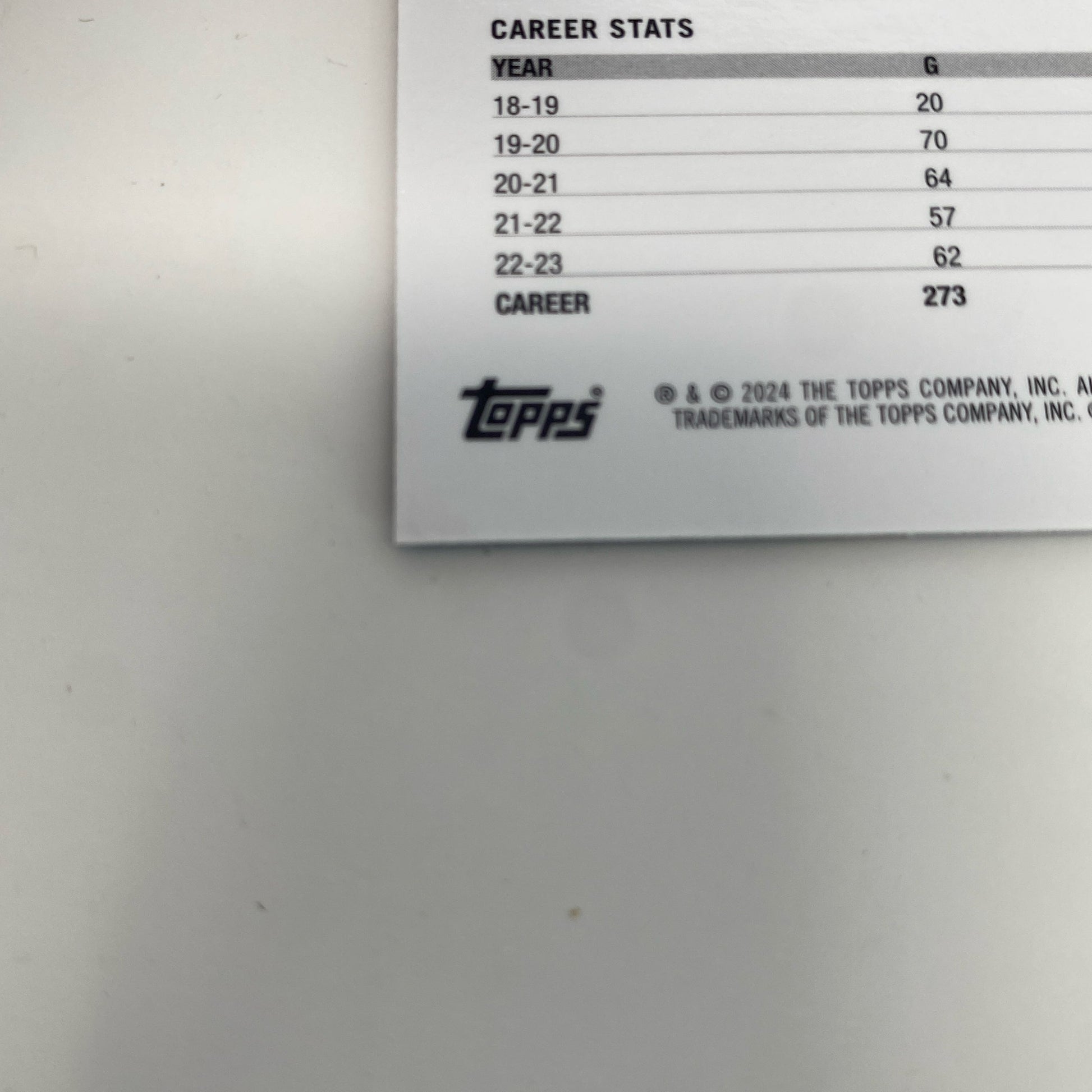Serial #/Tag-UNT7900120CA