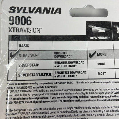 Serial #/Tag-UNT24406049WH