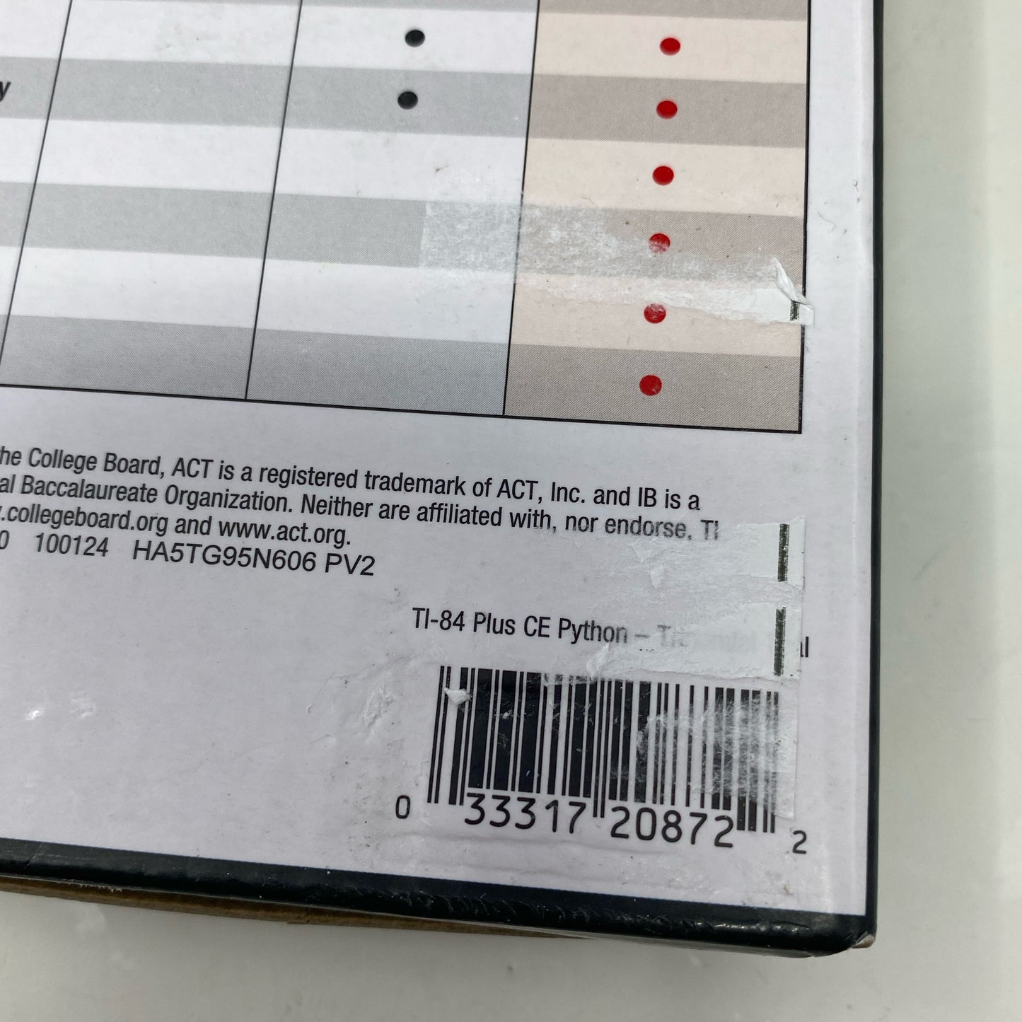 Serial #/Tag-UNT725303W0E